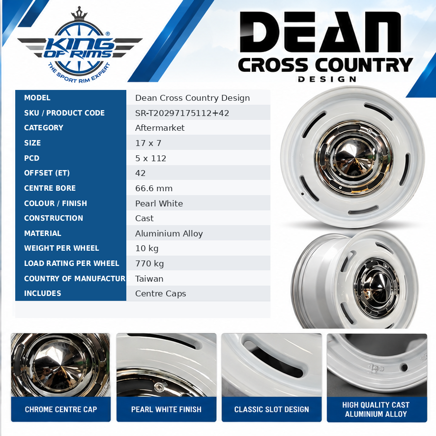 17x7 ET42 5x112 Pearl White Alloy Wheels (Set of 4)